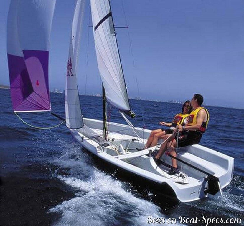 Laser 2000 (Laser Performance - RS Sailing) - Fiches Techniques De ...