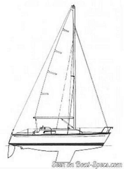 dufour 1800 sailboat