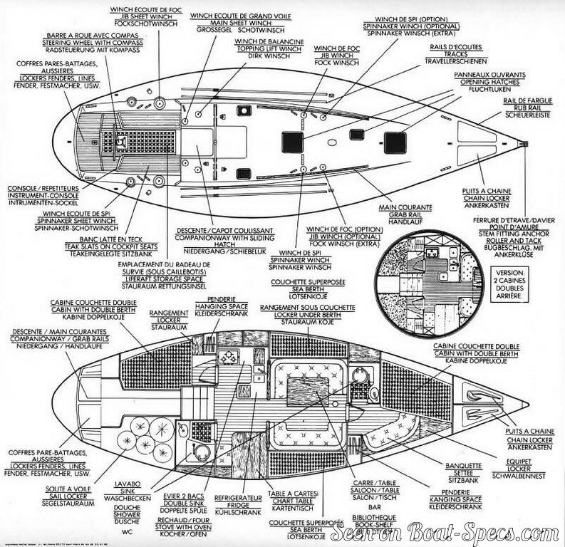 beneteau sailboats parts