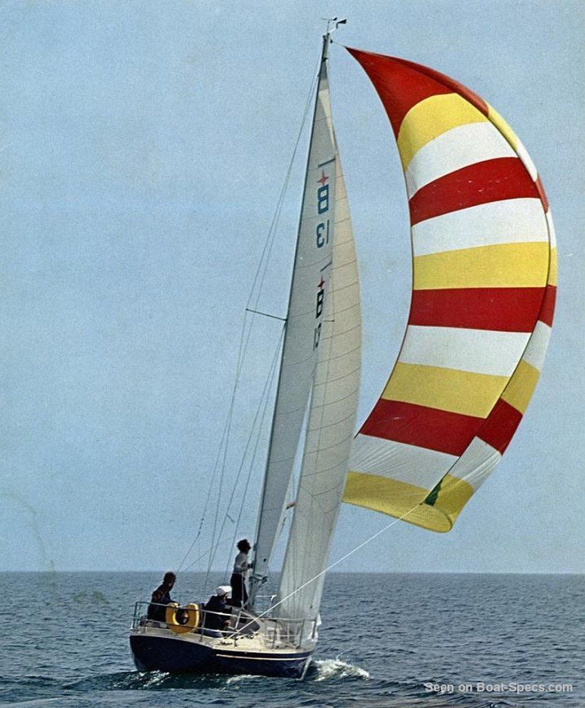 Albin Ballad (Albin Marine) sailboat specifications and details on Boat ...