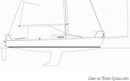 j 80 sailboat data